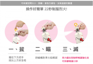 正德防火 CDFP 日本藥劑 台灣製造 Hello Kitty 經典白 中性強化液滅火器 家用滅火器推薦 家用滅火器哪種好 家用滅火器價格 家用滅火器品牌 家用滅火器使用方法 家用滅火器購買 家用滅火器維護 家用滅火器種類 家用滅火器安全標準