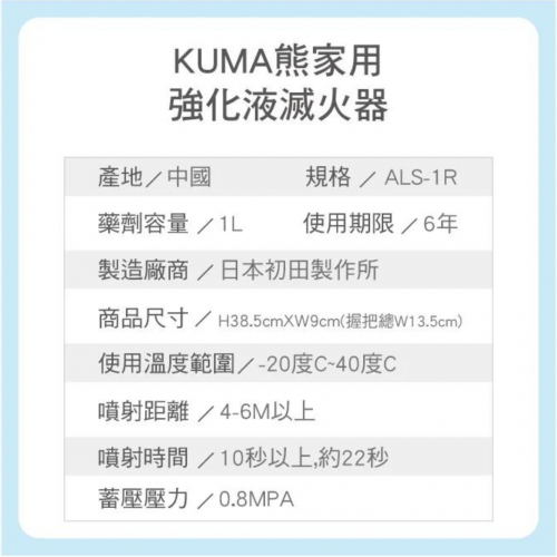 正德防火 CDFP 日本藥劑 台灣製造 Tiger PRO 日本初田製作所 KUMA熊 中性強化液滅火器 家用滅火器推薦 家用滅火器哪種好 家用滅火器價格 家用滅火器品牌 家用滅火器使用方法 家用滅火器購買 家用滅火器維護 家用滅火器種類 家用滅火器安全標準